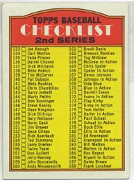 1972 Topps Baseball Cards      103     Checklist 133-263
